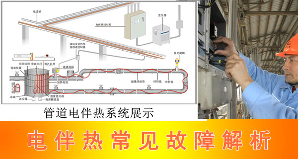 电伴热常见故障解析