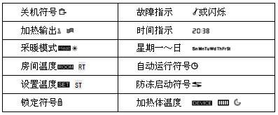 AB-101液晶屏幕电地暖温控器(图6)