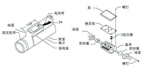 电伴热FTH防爆三通接线盒(图1)