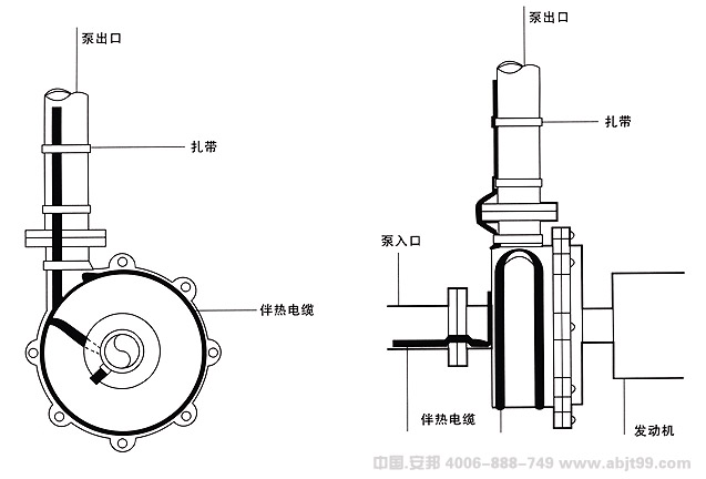 金年会（伴热电缆）离心泵安装